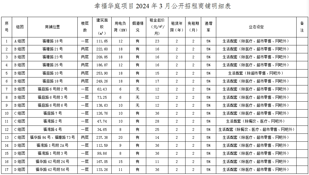 微信截图_20240312104134.png